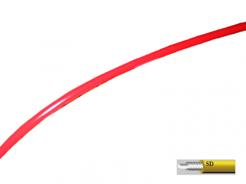 Оплетка троса тормоза, ø5мм, красная, 7.5м в инд уп. для велосипеда
